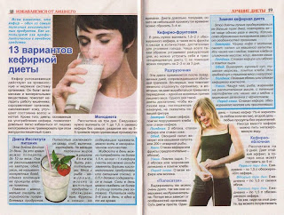 Кефир Диета Результаты. Кефирная диета — отзывы